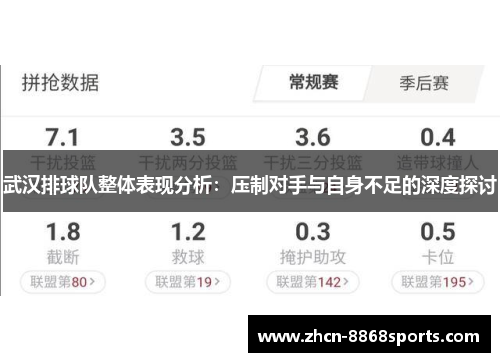 武汉排球队整体表现分析：压制对手与自身不足的深度探讨