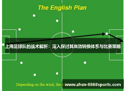 上海足球队的战术解析：深入探讨其高效转换体系与比赛策略