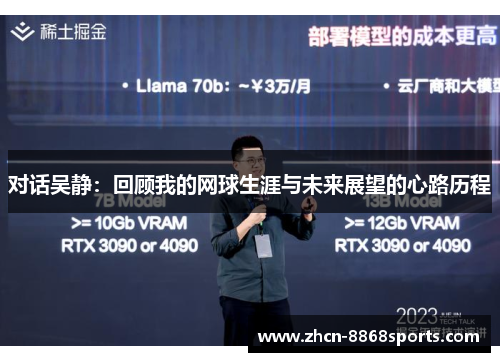 对话吴静：回顾我的网球生涯与未来展望的心路历程