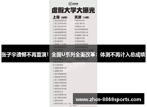 张子宇遗憾不再重演！全国U系列全面改革：体测不再计入总成绩
